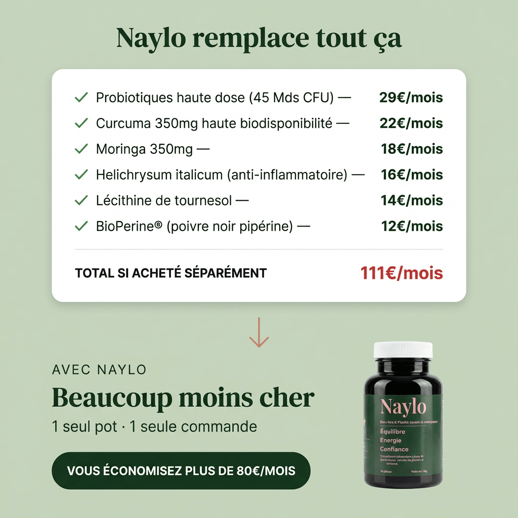 Ménopause Confort Articulaire & Hormonal - Naylo