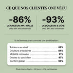 Ménopause Confort Articulaire & Hormonal - Naylo