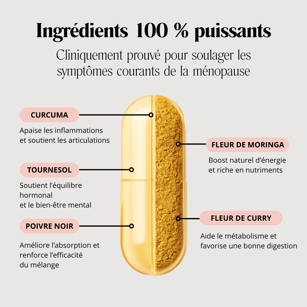 Naylo ｜ Ménopause Confort Articulaire & Hormonal - Naylo