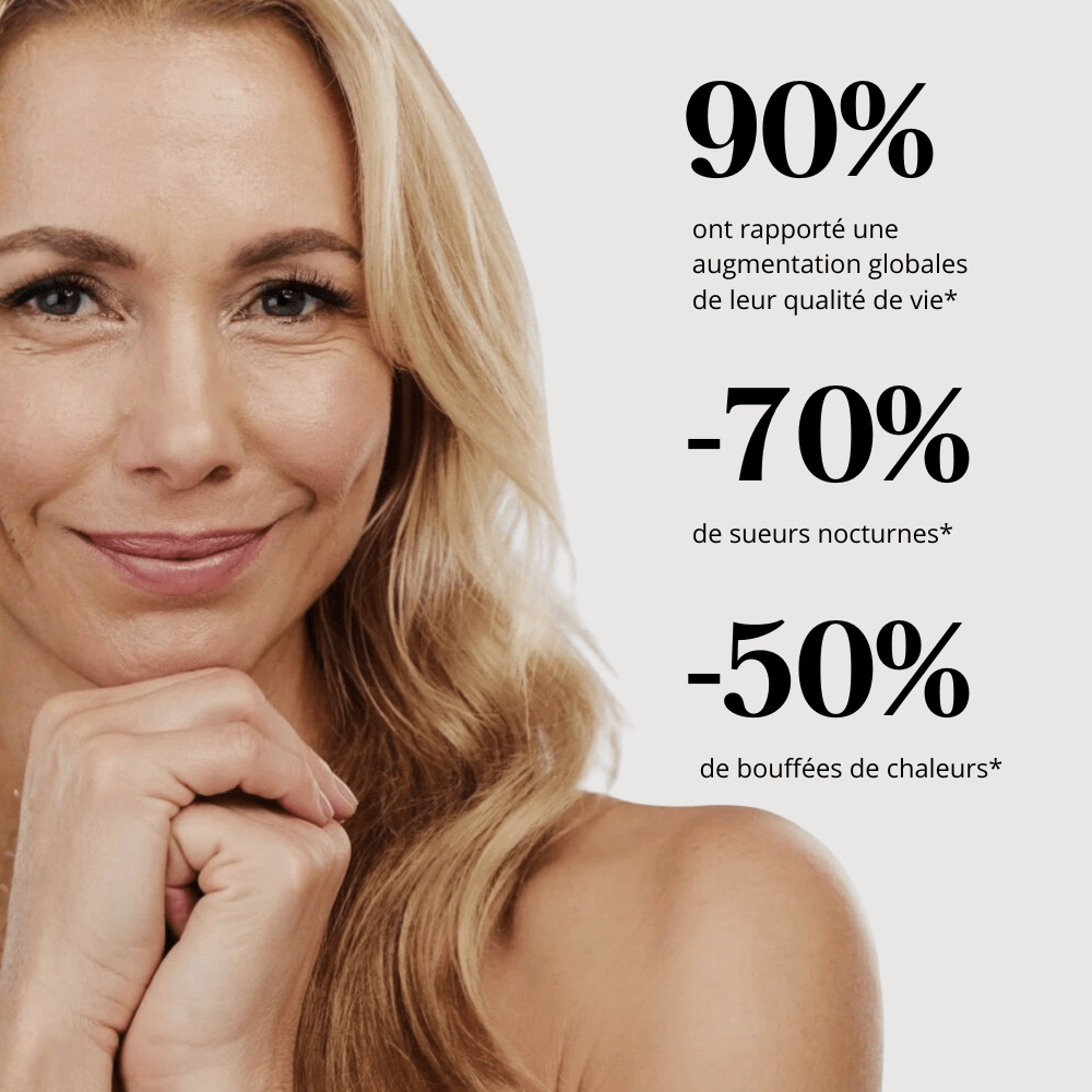 Naylo ｜ Ménopause Confort Articulaire & Hormonal - Naylo